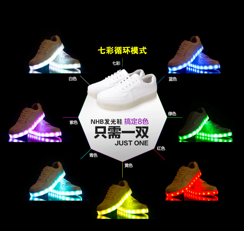描述图（0）