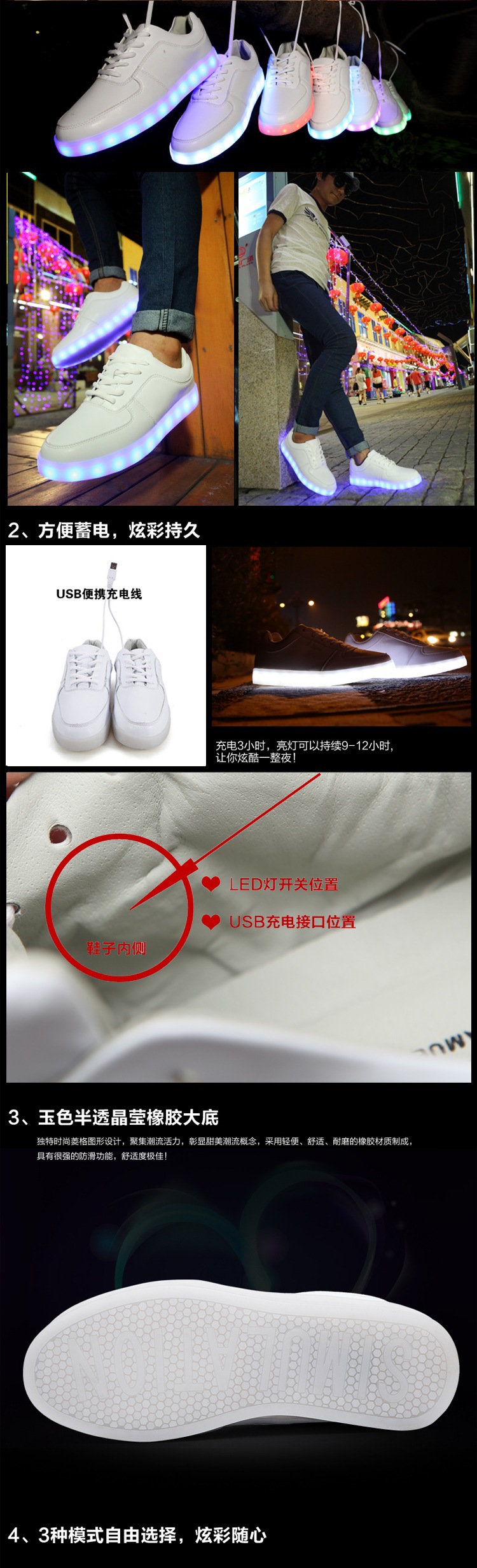描述图 (3)