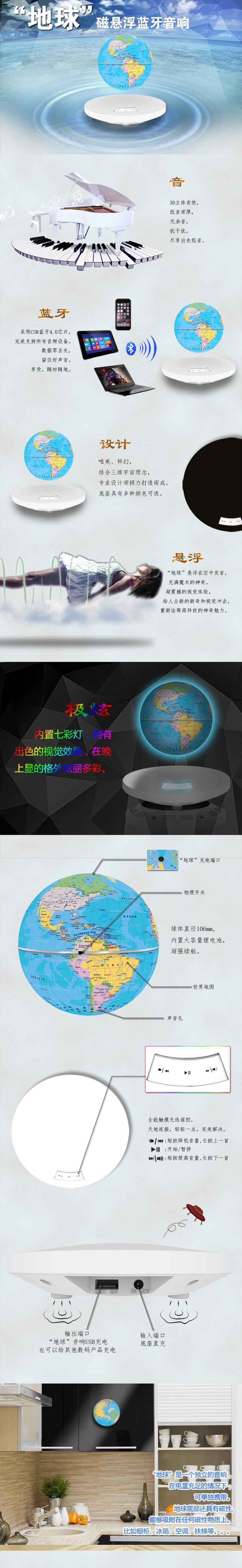 音响网页