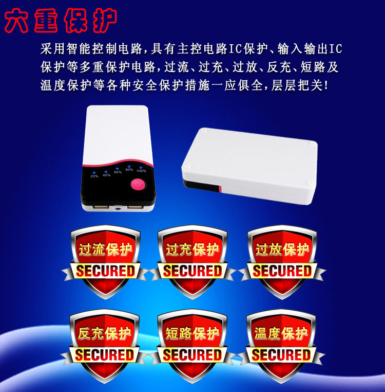 六重保護 拷貝