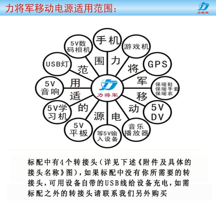 產(chǎn)品檢驗報告
