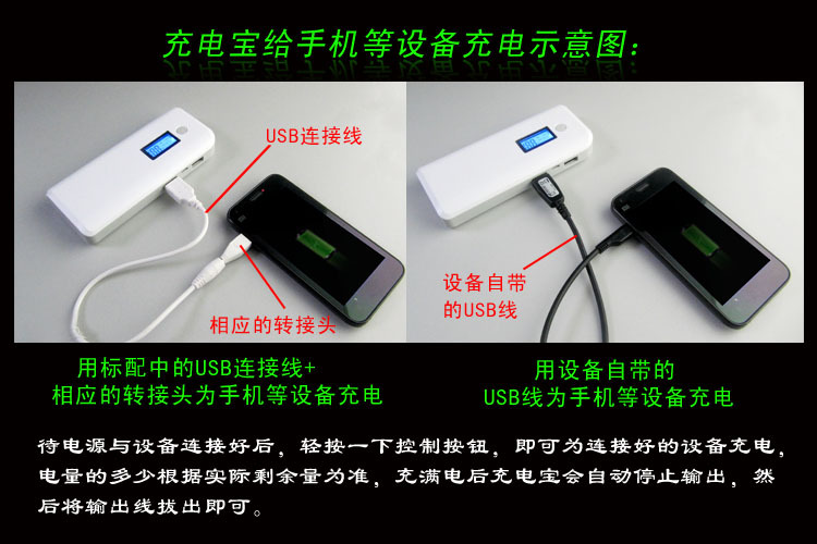 使用方法2 拷貝