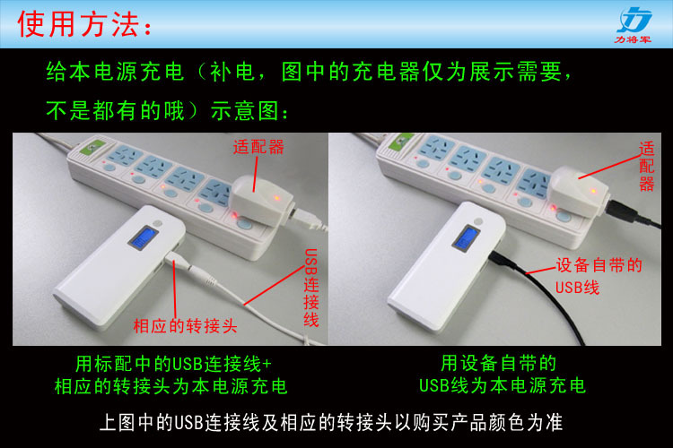 使用方法1 拷貝