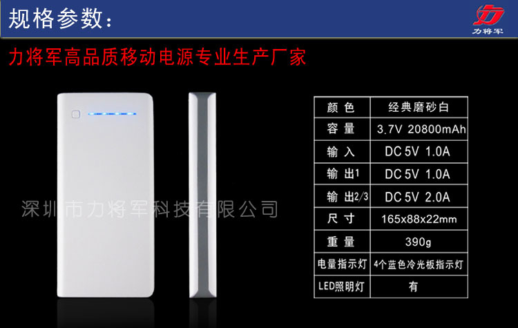 規格參數 拷貝