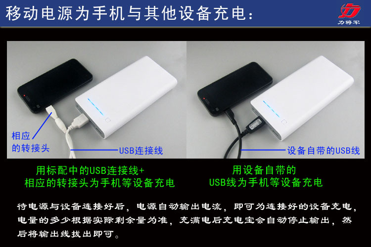 使用方法2 拷貝