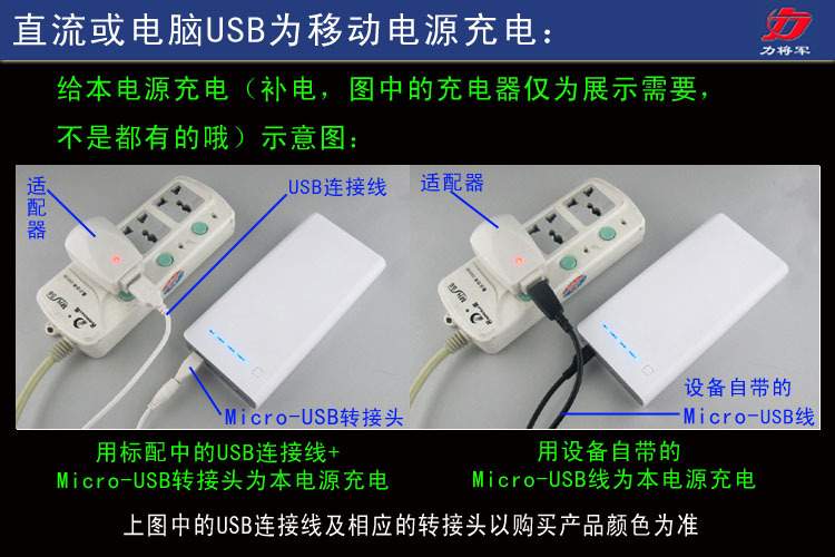 使用方法1 拷貝