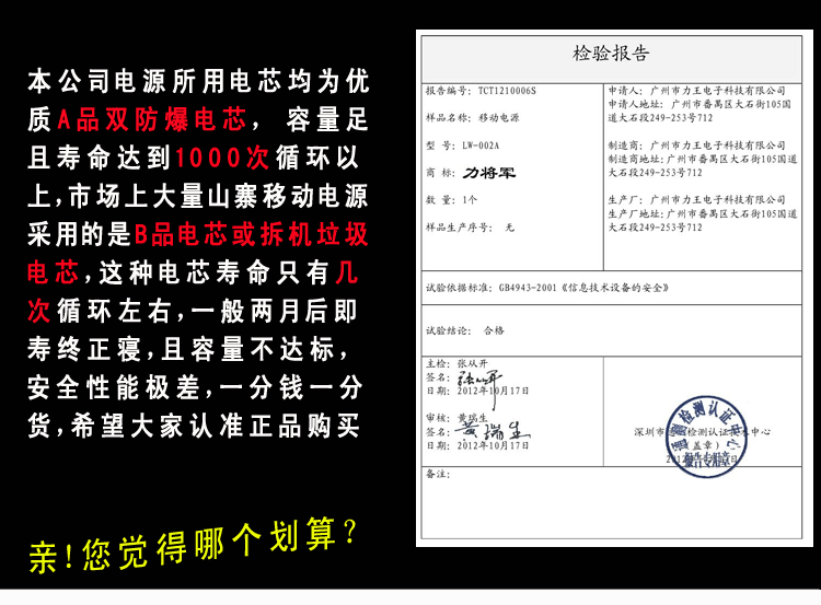 產品檢驗報告