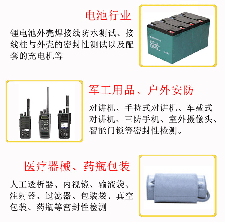 工作界面