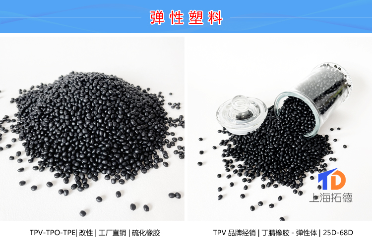 TPV照相机手柄改性材料