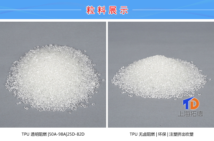 TPU照相机手柄改性材料