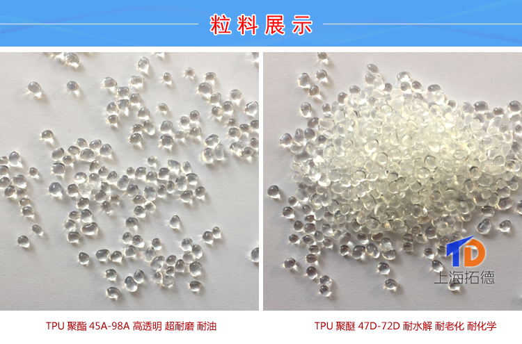 TPU照相机手柄改性材料