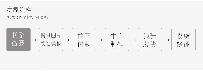 私人定制0413_24