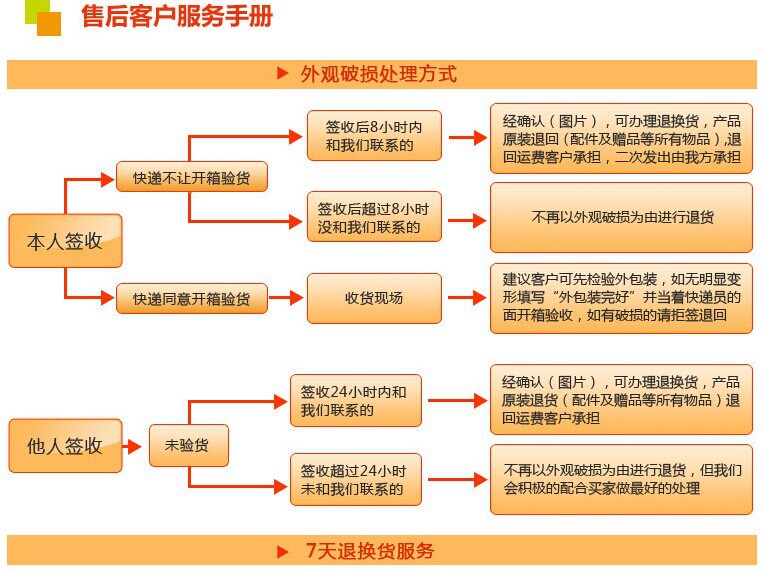 QQ图片20141026172241