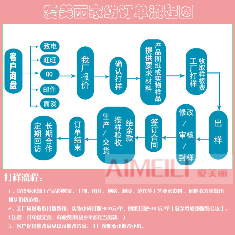 QQ图片20151201165159 (2)