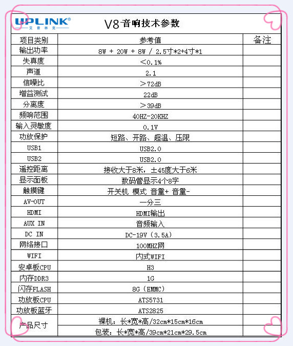 产品规格与技术参数