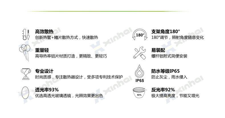 50W泛光灯_11