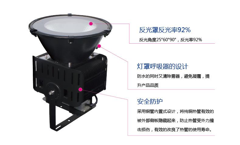 150W-HP燈模版_06