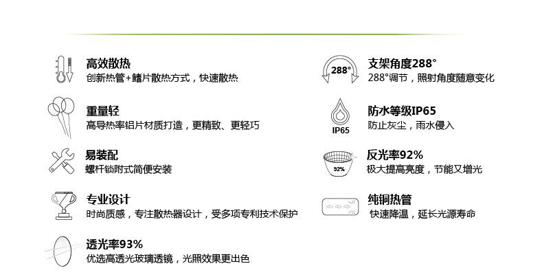 150W-HP燈模版_09