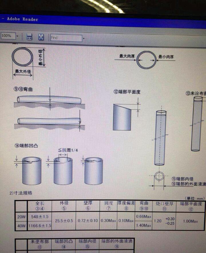 台湾隆达达亮led玻璃灯管要求标准