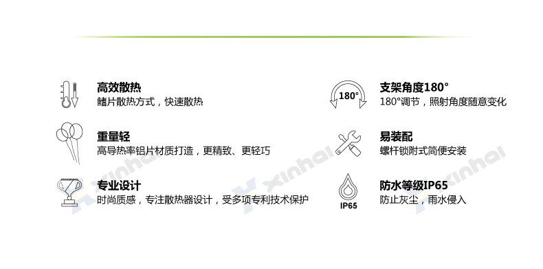 隧道灯模组50W_08