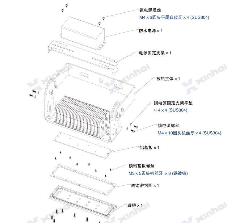 隧道灯模组50W_07