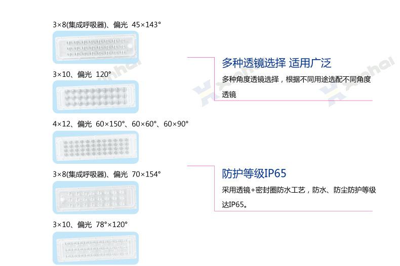 隧道灯模组50W_04