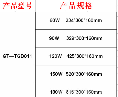 11款隧道灯外壳