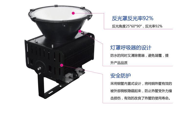 500W-HP灯模版_04