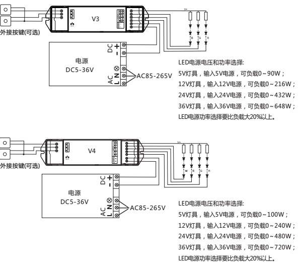 QQ截图20151112113151
