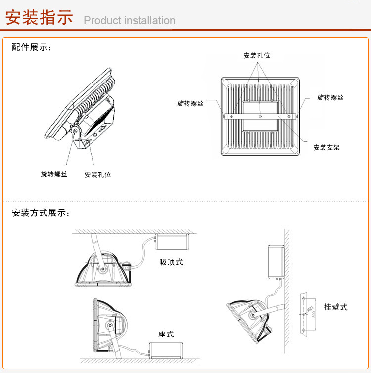 LED投光灯