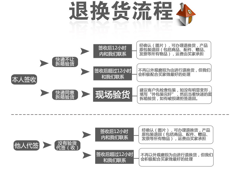 NEW玉米灯2835_32