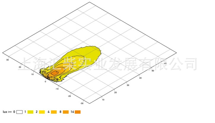 QQ截图20150322114549