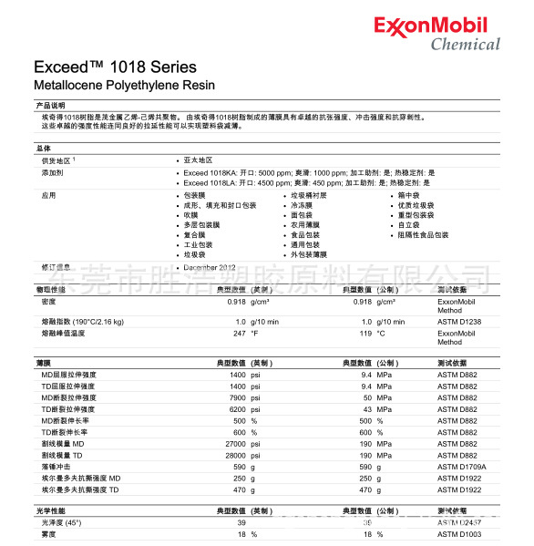 1018LA茂金属MVLDPE埃克森美孚 各包包装薄膜用料示例图3