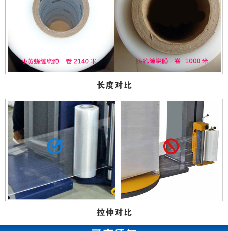 小黄蜂缠绕膜,拉伸缠绕膜,400%拉伸,韧性增强的缠绕膜示例图3