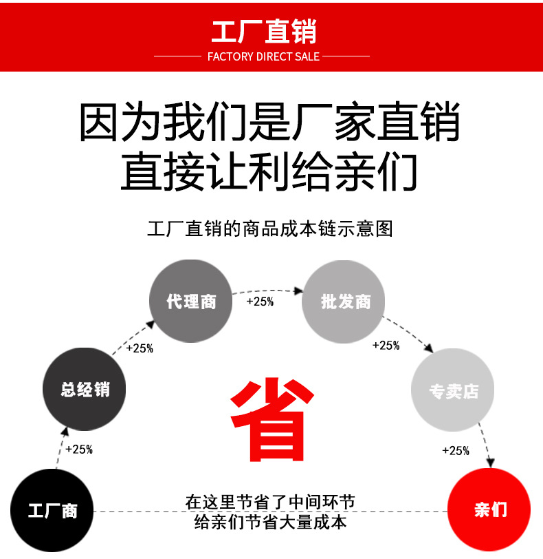 厂家直供彩色UV印刷磨砂透明购物通用礼品pp塑料手提包装袋印logo示例图15