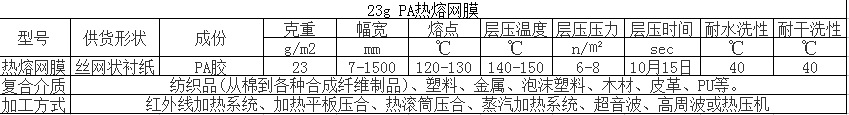 1.5米幅宽白色PA服装热熔网膜复合专用200米/卷 2卷/包 10包订单示例图5