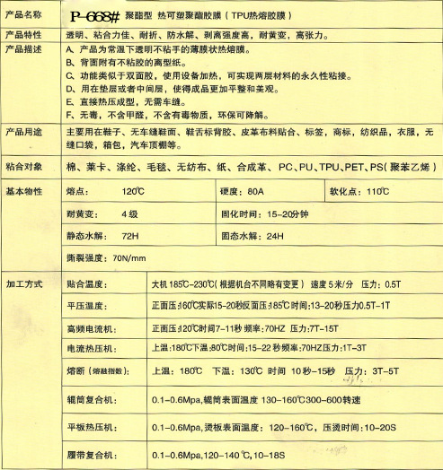 TPU热熔胶膜 护臂专用热熔膜 环保透明 剥离强度高 防水解示例图8