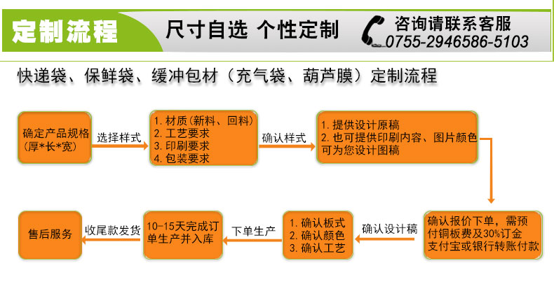 00053955.jpg 产品详情白色10丝_02.jpg