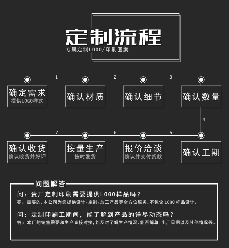 现货黄色牛皮纸气泡袋快递包装袋气泡信封袋加厚快递袋包装袋定制示例图26