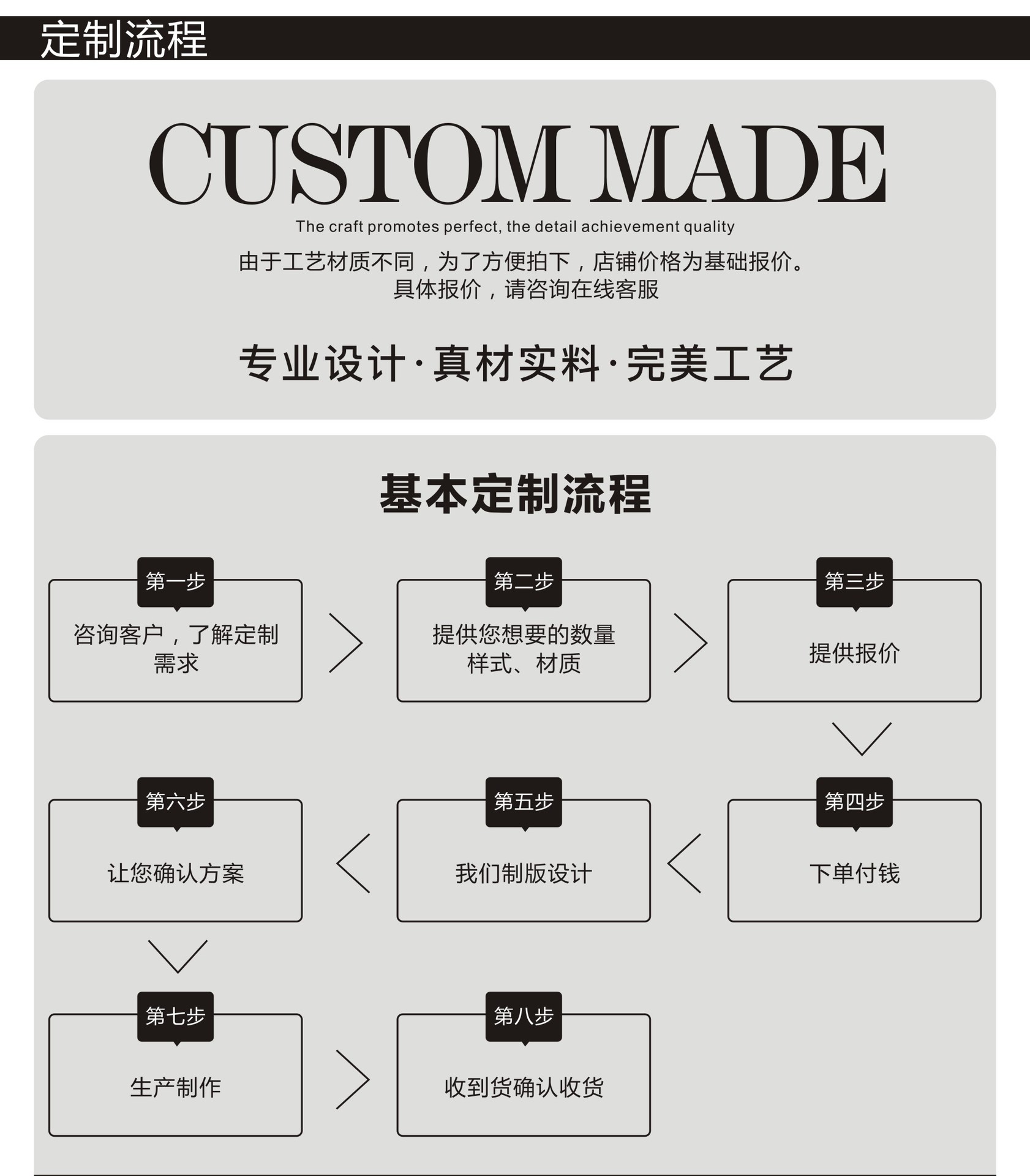 全国包邮 内裤包装袋自封拉链袋 袜子包装袋塑料拉链袋复合包装袋示例图17