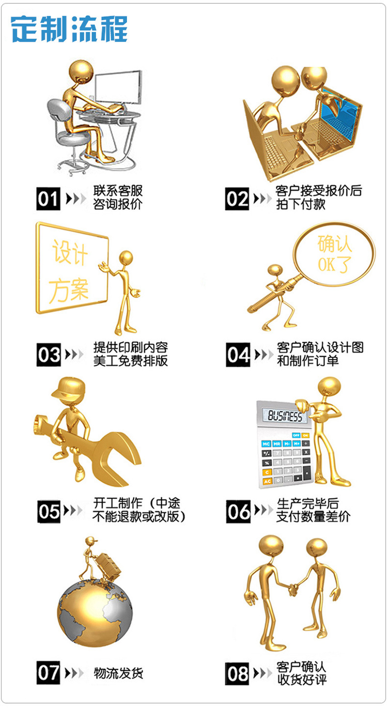 厂家生产夹链塑料袋塑料袋加印logo礼品塑料袋8×12＋2cm定制批发示例图47