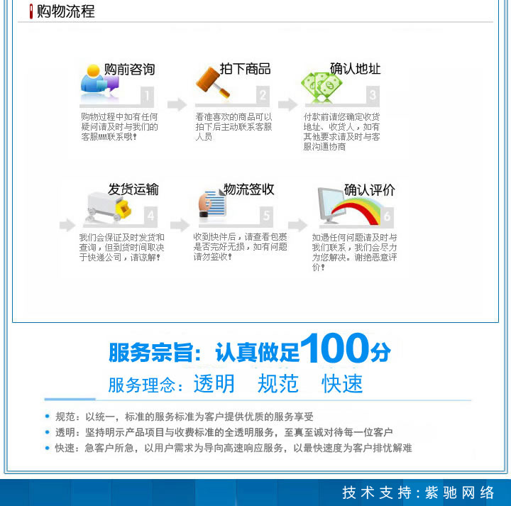 厂家直销 PE塑料手提袋 精美超市购物袋示例图12