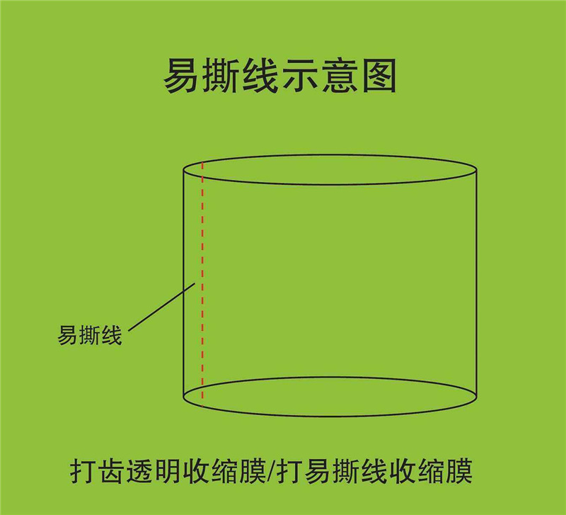 环保PET收缩膜 食品级压旋盖烟油瓶 玻璃烟油瓶封口膜 标签膜示例图1