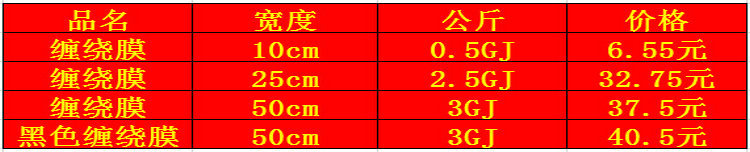 LLDPE缠绕膜小缠绕膜10CM示例图12