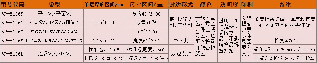 气相袋.jpg