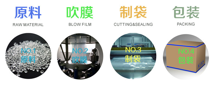 定做医药塑料袋 医药聚乙烯袋 可加工立体袋 圆底袋 平口袋等示例图3
