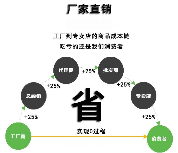 食品包装袋真空袋6*8*16 尼龙袋 三边封规格齐全可定做可订购示例图27