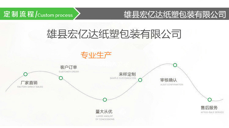 食品包装袋真空袋6*8*16 尼龙袋 三边封规格齐全可定做可订购示例图14
