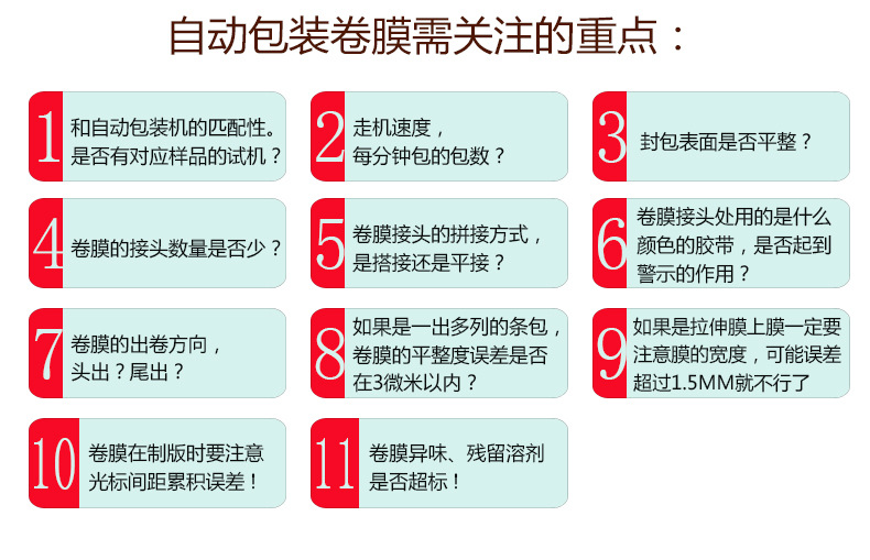 无纺布冰包塑料袋,耐零下40度低温存储,1.2米高度跌落10次不破.示例图2