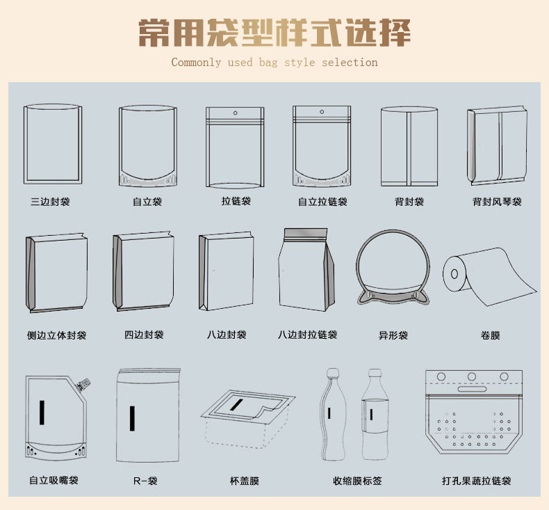 厂家定制自封透明包装袋 各种干果食品袋 密封塑料真空食品包装袋示例图11